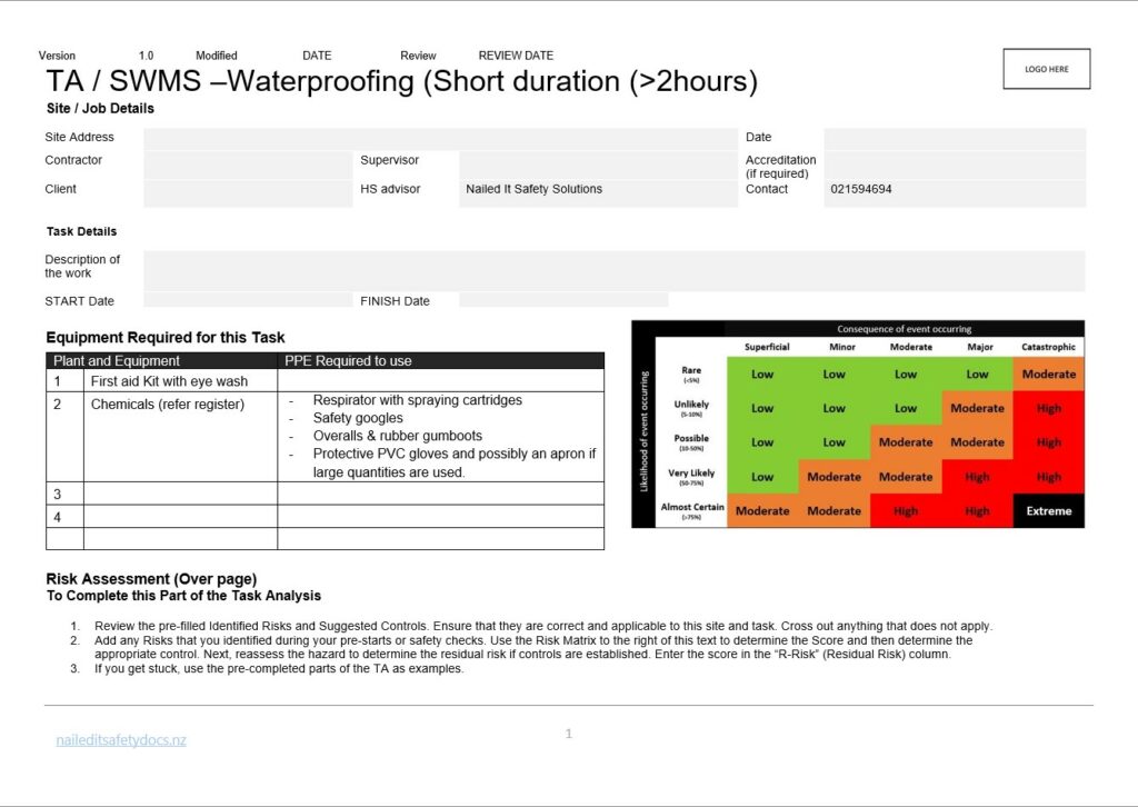 Waterproofing Work Task Analysis